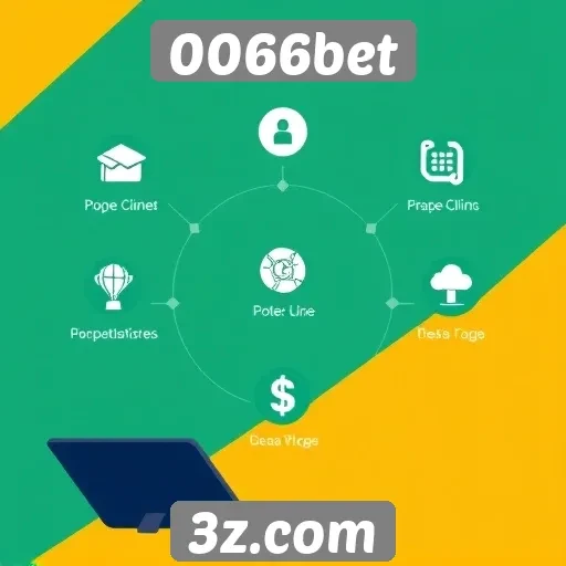 Exploração das características do site 0066bet