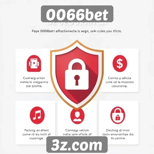 Recursos de segurança no site 0066bet